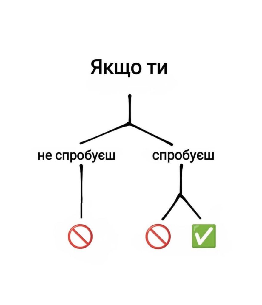 17.12.5